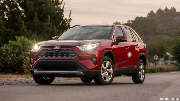 Toyota rav4 2021