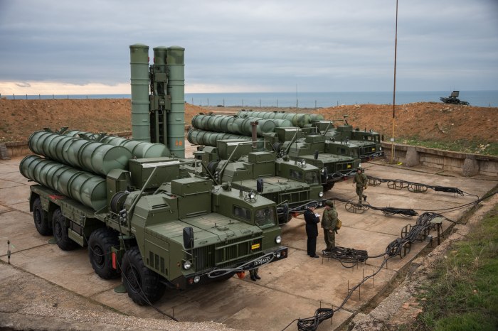 Зенитная ракетная система с-400 Триумф