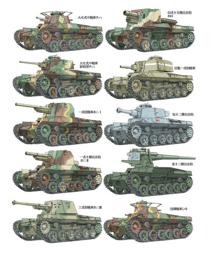 Танки второй мировой войны 1939-1945