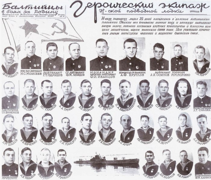 Балтийский Краснознаменный флот СССР