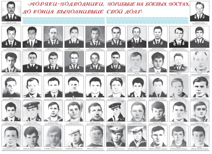 Экипаж Комсомольца подводной лодки комсомолец