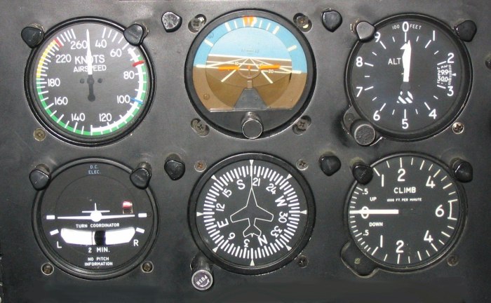 Приборная панель КВС АН-24