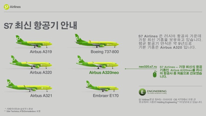 Самолёт s7 Airlines a320neo салон