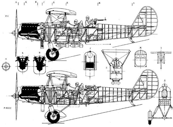 Самолёт Поликарпова р-5
