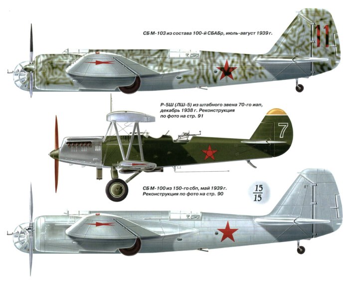Сб-2 самолет