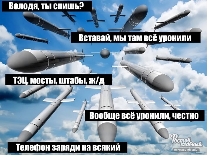 Высокоточные ракеты
