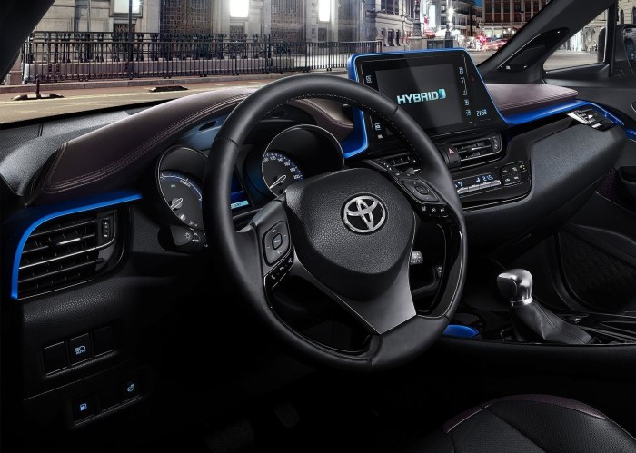 Toyota Chr салон