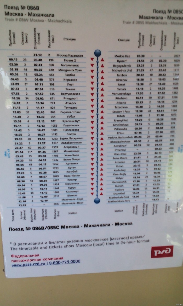 Поезд Москва-Махачкала расписание остановки