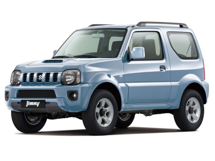 Suzuki Jimny 1.5