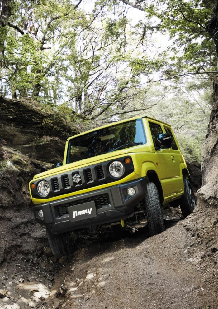 Suzuki Jimny 2020