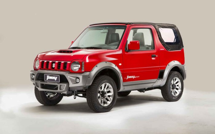 Сузуки джип Jimny 2018