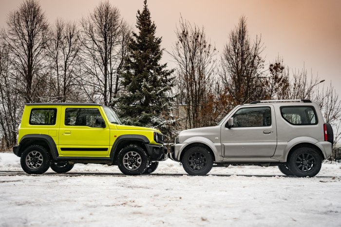 Suzuki Jimny 2022