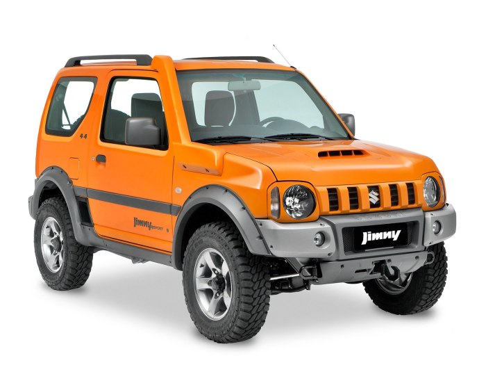 Мини джип Сузуки Jimny