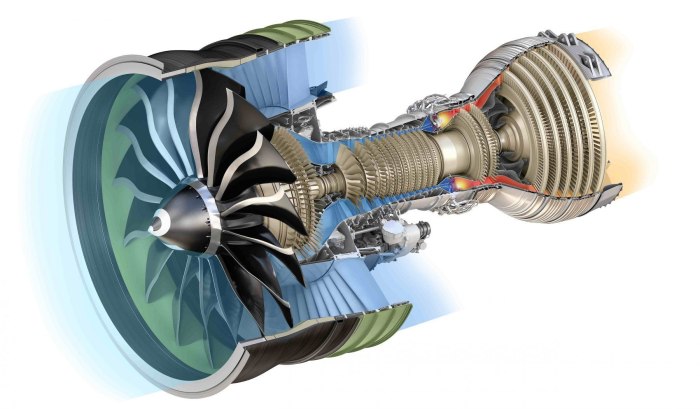General Electric реактивный двигатель