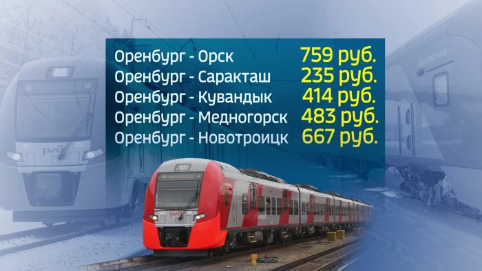 Оренбург электричка