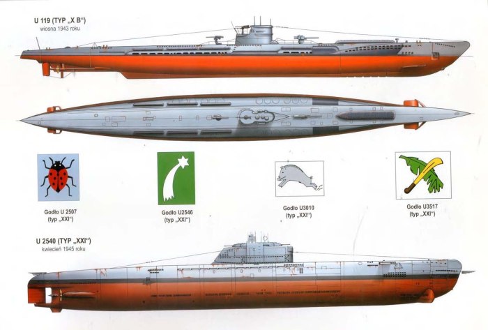 U-2511 подводная лодка