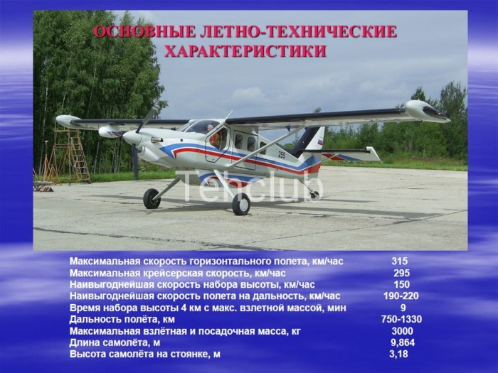 Самолёт см-92п Финист
