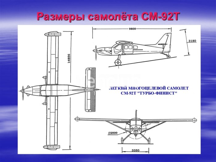 См-92 Финист самолет
