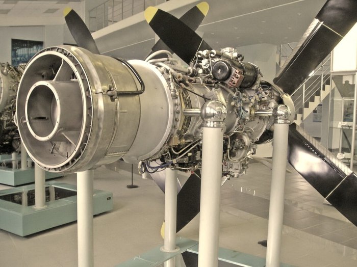 Турбовинтовые двигатели АИ-20