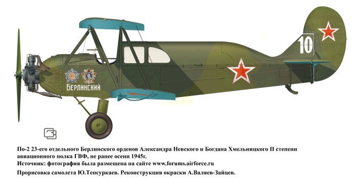 Самолет у-2 по-2