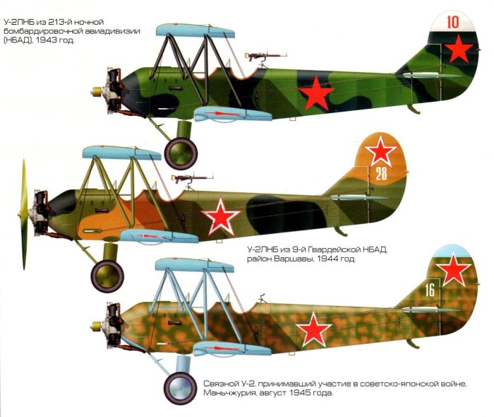 "У-2 ШС" самолёт Поликарпова 1943г.
