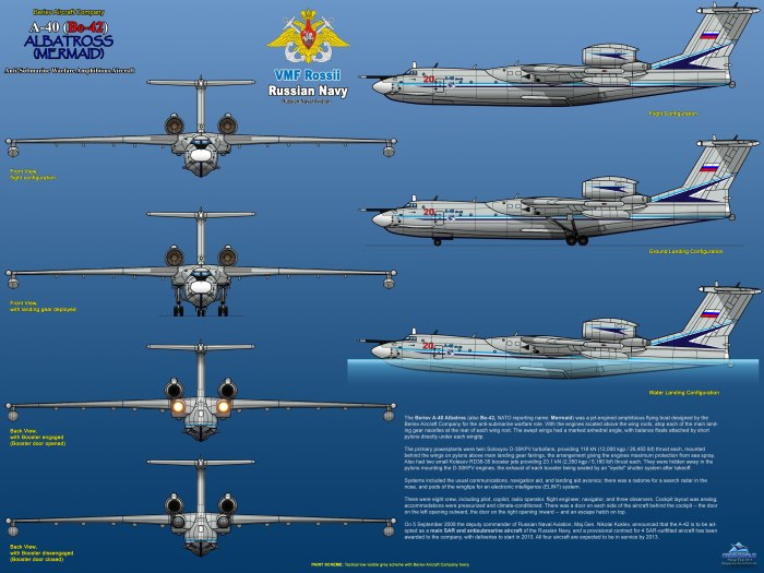 Бериев а-40 Альбатрос