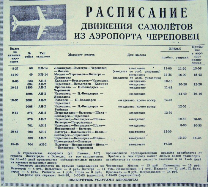 Расписание автобусов Вытегра Череповец