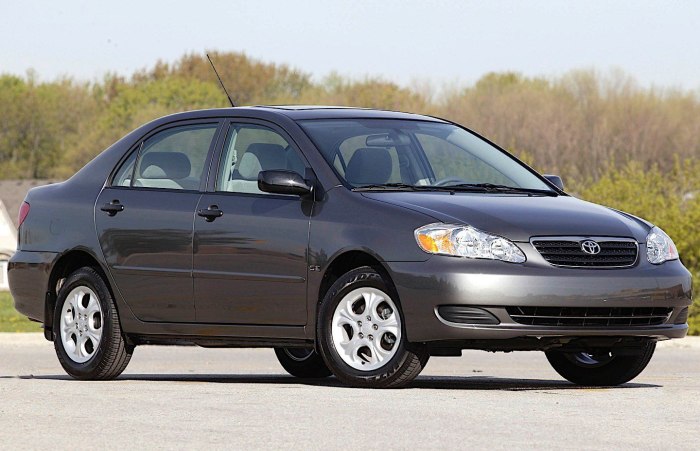 Toyota Corolla s 2002