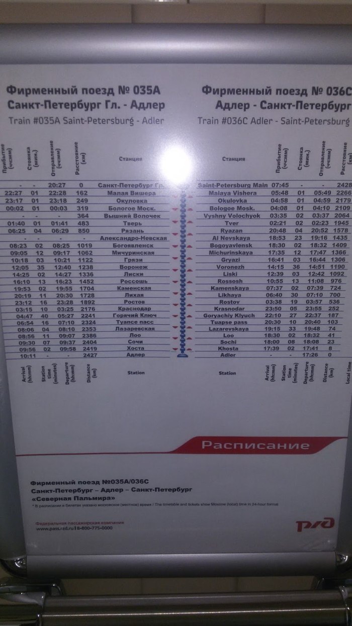 Расписание поездов Санкт-Петербург Адлер