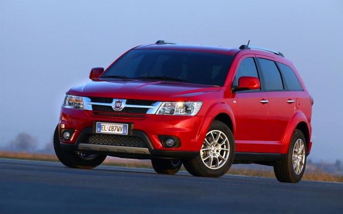 Fiat Freemont