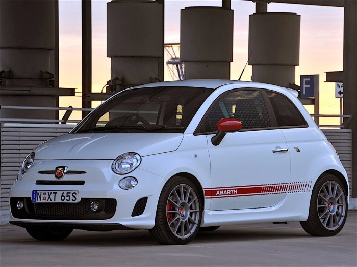 Машина Fiat 500 Abarth