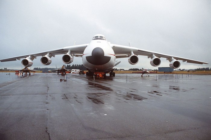 АН 225 Мрия двигатель