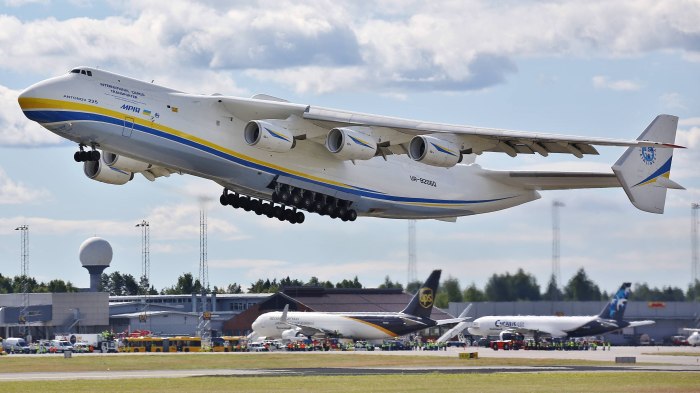АН-225 Мрия транспортный самолёт
