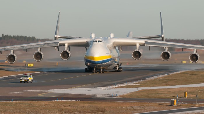 Antonov an-225 Runway