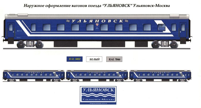 Состав поезда РЖД сбоку