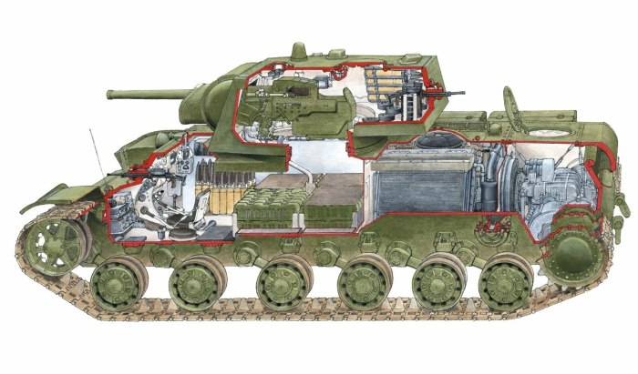 Танк кв-1 изнутри