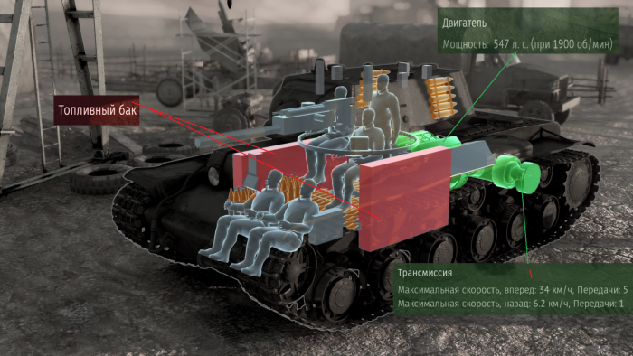 Кв-1 расположение экипажа