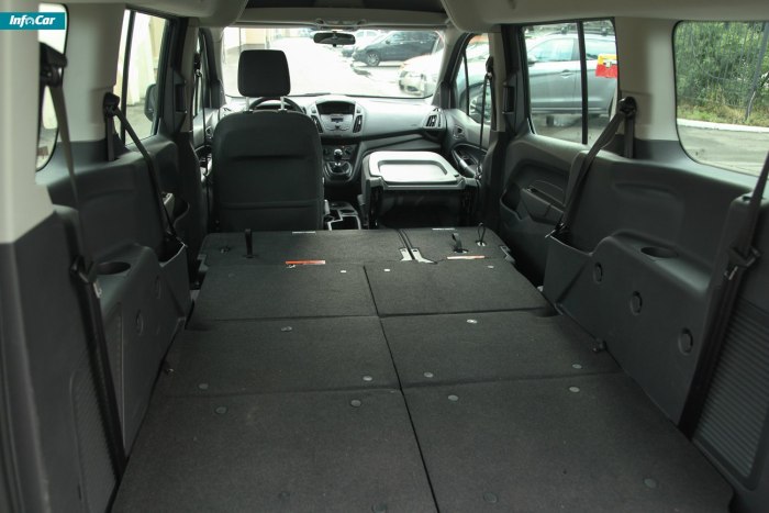Ford Tourneo connect 2021 багажник