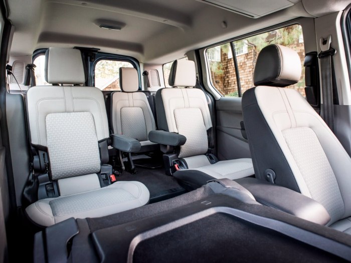Ford Transit connect 2018 салон