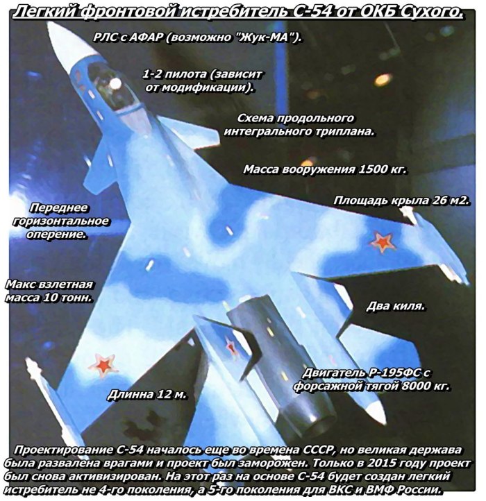 С-54 самолет