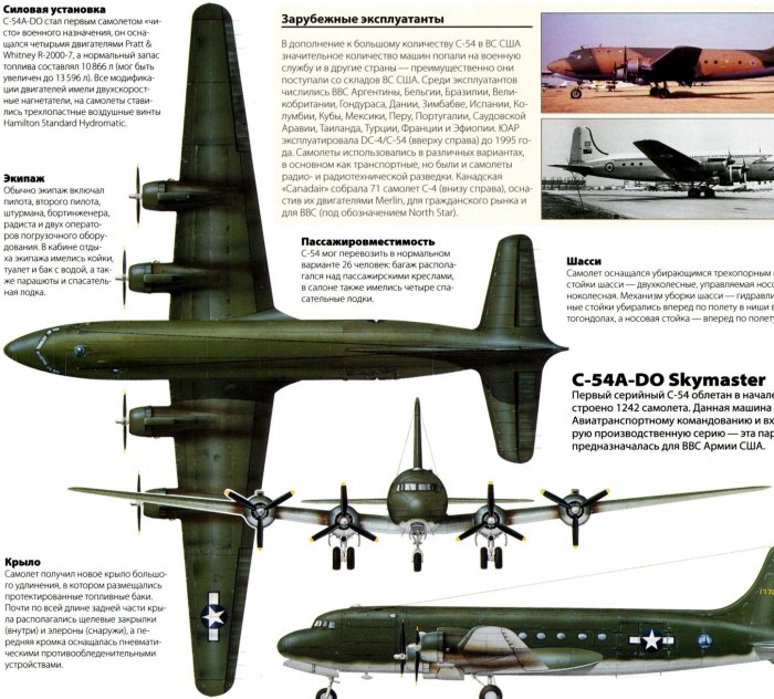 Самолет Douglas c-54