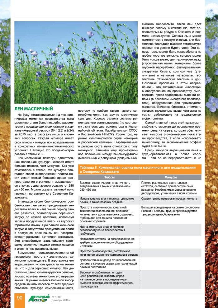 Фазы развития льна масличного
