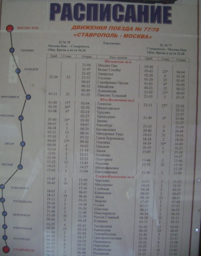Расписание железнодорожных поездов