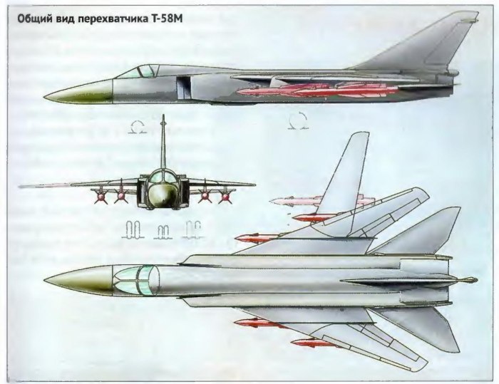 Несостоявшиеся перехватчики сухого Авиация и космонавтика