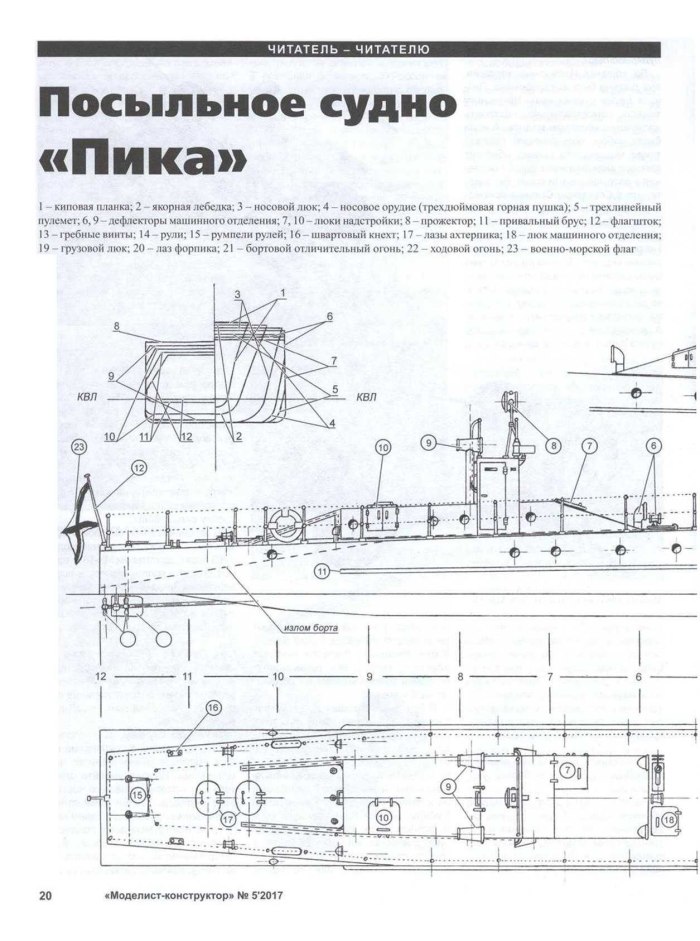 Посыльное судно пика чертежи