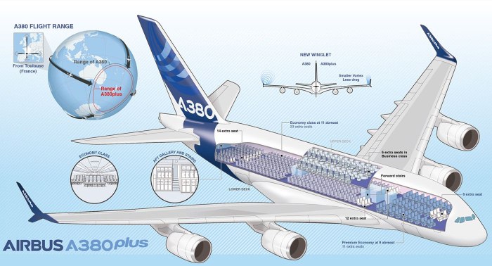 Самолет Эйрбас а 380 салон