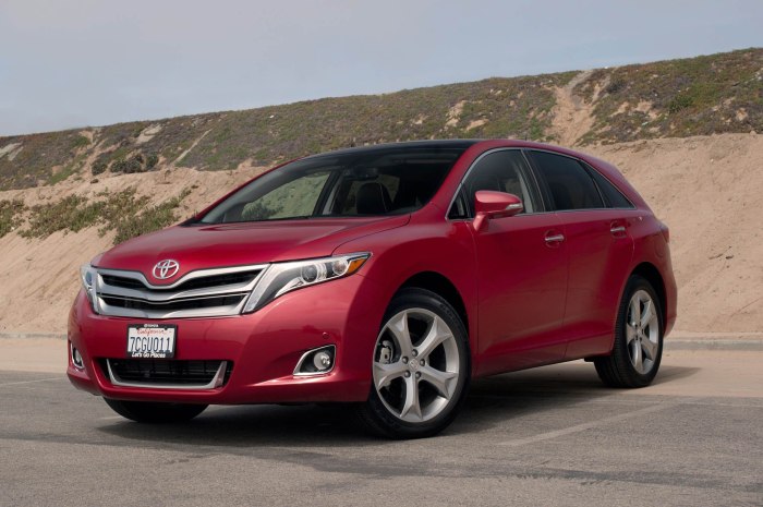 Toyota Venza 2019