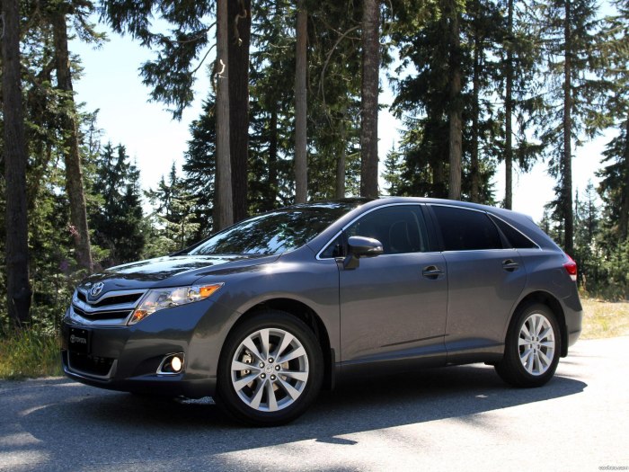 Toyota Venza 2016
