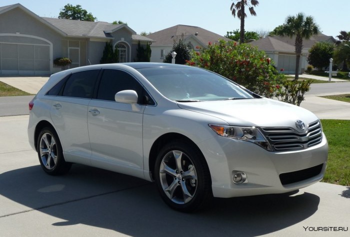 Toyota Venza 2015
