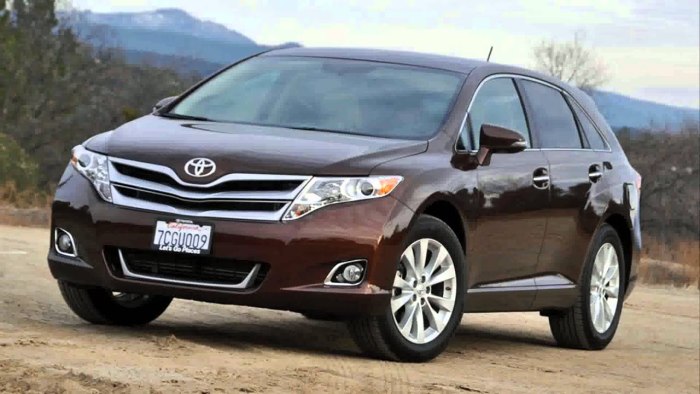 Toyota Venza 2016